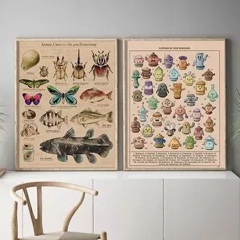 Animal Crossing New Vision Печать плакатов с растениями New Vision Top Canvas 21cm30cm NoFrame