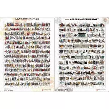 Настольная головоломка «Анналы династии Чосон и современная история», корейская история, набор из 300 деталей, популярная корейская головоломка