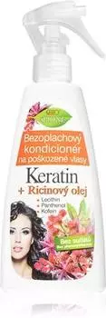 Aprs-shampoing Rgnrant Sans Rinage Pour Cheveux TU прозрачный