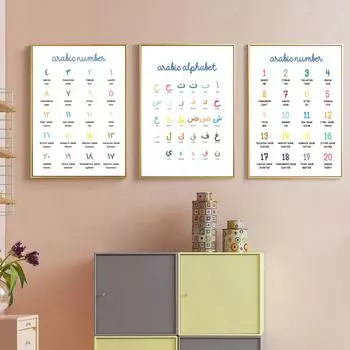 Арабские цифры алфавит исламский образовательный детский настенный художественный холст живопись плакаты картина детская комната детская домашний декор 21x30cm No Frame