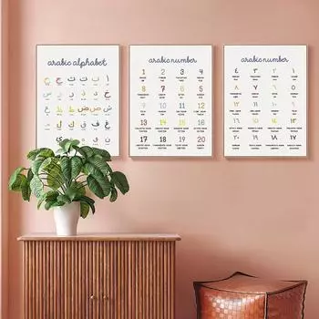 Арабские цифры, исламские буквы, каллиграфия, произношение, перевод, обучение, живопись на холсте, плакаты, печать изображений 21x30cm No Frame