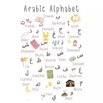Арабский алфавит 5 ежедневных молитв Арабский Исламский Рамадан Пророки Художественный постер Холст Живопись Настенные принты Картина Комната Домашний декор 21cm30cm NoFrame