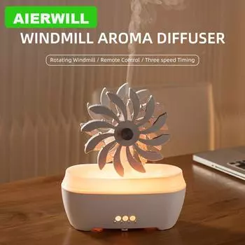 АТМОСФЕРА ВЕТРЯНАЯ МЕЛЬНИЦА Увлажнитель воздуха Пламя Вулкана Свет Таймер Пламя Увлажнитель воздуха Ультразвуковой диффузор эфирных масел EU