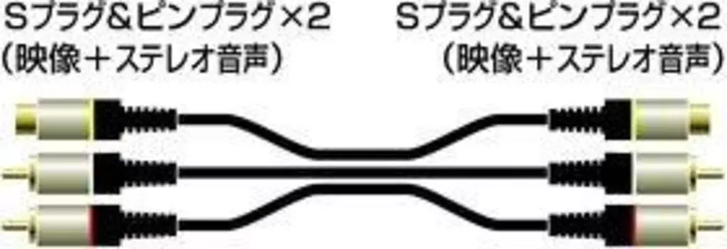 Audio Technica cable video/audio AT5V97/1.5