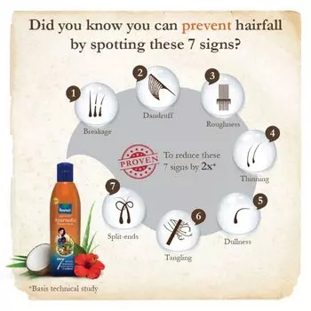 Аюрведическое кокосовое масло для волос Parachute Advanced с нимом, амлой, бринграджем и 22 натуральными травами | Уменьшает перхоть, истончение и предотвращает выпадение волос | 300мл 300 ml