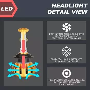 AUXBEAM 2 Pcs 60W Car LED Headlight Bulbs 6000lm 6000K Auto Headlamp Chip H1 H3 H7 H11 9005 9006 Led Light Fog lamp