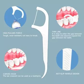 Автоматический держатель для зубной нити Одноразовый диспенсер для зубной нити Диспенсер для зубной нити Автоматический диспенсер для зубной нити Диспенсер для зубной нити Средства по уходу за полостью рта