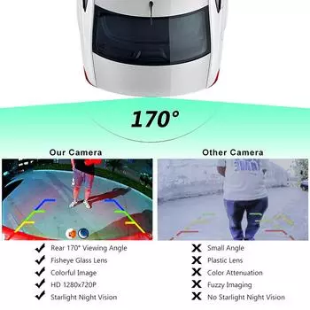 Автомобиль Full HD AHD 1080P Fisheye Lens Автомобильная камера заднего вида для Chevrolet Caprice Cavalier Sail Cruze Camaro