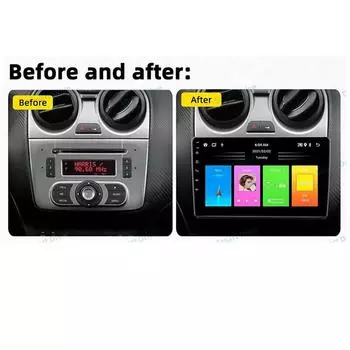 Автомобильное радио для Alfa Romeo MiTo 2008 - 2016 2Din Android Мультимедиа GPS Навигация Carplay Android Авто Авторадио Головное Устройство Стерео