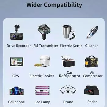 Автомобильное зарядное устройство 120 Вт, сверхбыстрая зарядка, мощный многофункциональный автомобильный прикуриватель, быстрое зарядное устройство с дисплеем напряжения от одного до трех чёрный