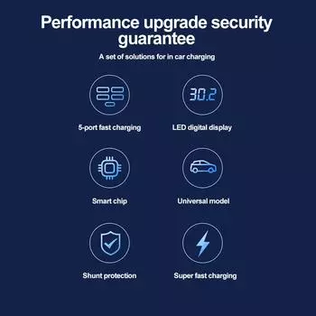 Автомобильное зарядное устройство 250 Вт, адаптер для быстрой зарядки прикуривателя с цветной апертурой, 6 портов, быстрая зарядка для iPhone, Xiaomi, Samsung