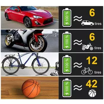 Автомобильный электрический насос для накачивания шин беспроводной портативный компрессор цифровой автомобильный насос для шин 120 Вт перезаряжаемый воздушный насос для автомобиля велосипеда