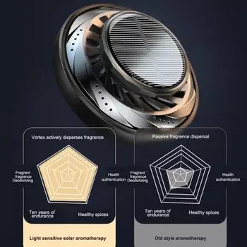 Автомобильный ароматерапевтический освежитель на солнечной энергии, вращение на 360 градусов, экологически чистый долговечный ароматизатор для интерьера, авто чёрный