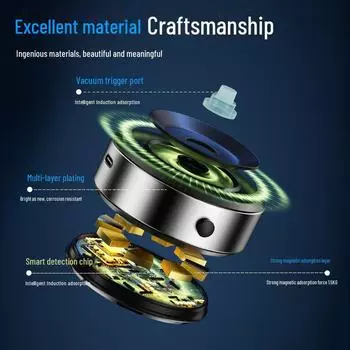 Автомобильный держатель телефона X8Q: Вакуумная адсорбция, двухстороннее магнитное крепление, сверхустойчивая подставка G01Cool BlackColor Bag Pack