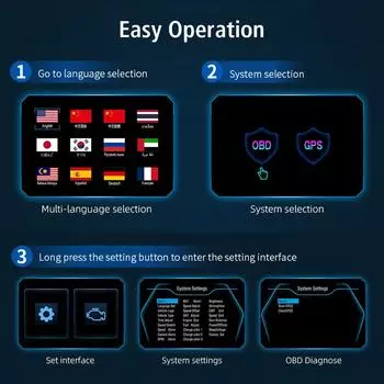 Автомобильный HUD 3-дюймовый измеритель наклона акселерометр будильник превышения скорости км/ч об/мин датчик пробега P25 OBD GPS проекционный дисплей спидометр чёрный