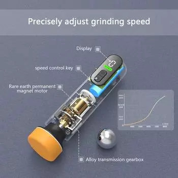 Автомобильный очиститель стекол, электрический полировщик, автомобильный очиститель стекол, перезаряжаемый очиститель масляной пленки, машина для мойки окон автомобиля дома United States