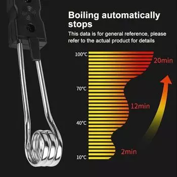 Автомобильный погружной нагреватель 12 В 24 В, портативный высококачественный обогреватель 120 Вт, электрический модный прочный автоматический электрический нагреватель воды для чая, кофе