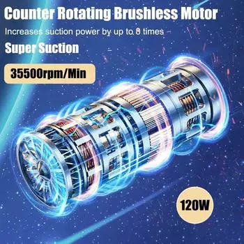 Автомобильный пылесос 4 в 1 беспроводной пылесос Duster ручной вакуумный насос для дома портативный беспроводной мощный всасывающий автомобильный пылесос