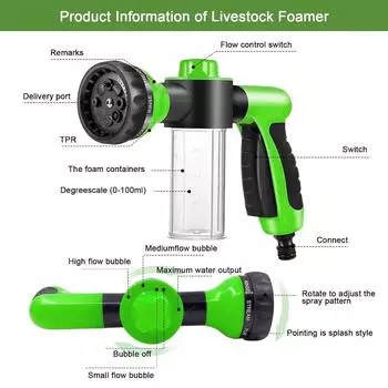 Автомобильный распылитель для мойки, инструмент для очистки, портативный автомобильный пенный пистолет, водяной пистолет высокого давления, 3-уровневая насадка для мытья сада на открытом воздухе оранжевый