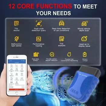 Автомобильный сканер OBDII/EOBD, сканер для автоматической проверки двигателя автомобиля, считыватель кодов неисправностей, диагностический сканер автомобиля, набор инструментов для сканирования и диагностики с цветным экраном 1pc синий