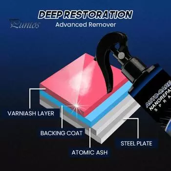 Автомобильный спрей для удаления царапин Экологичный водонепроницаемый Длительная защита Легкое нанесение Автомобильный защитный спрей 120ML