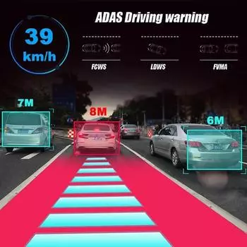 Автомобильный видеорегистратор Dash Cam Full HD 1080P Dash Cam для DVD Android Player ADAS LDWS Навигационный блок Авто Аудио Голос Сигнализация Видео Запись NONE