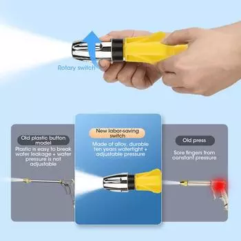 Автомобильный водяной пистолет высокого давления для мойки автомобилей Водяной пистолет для мытья автомобилей Бытовая промывочная насадка Инструмент для очистки шланга для мойки автомобилей
