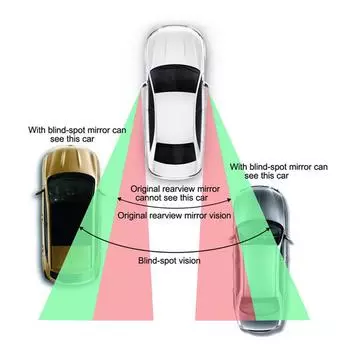 Автозапчасти для автомобилей, широкое зеркало, угол 360 градусов, регулируемое вспомогательное зеркало заднего вида, 1 пара автомобилей