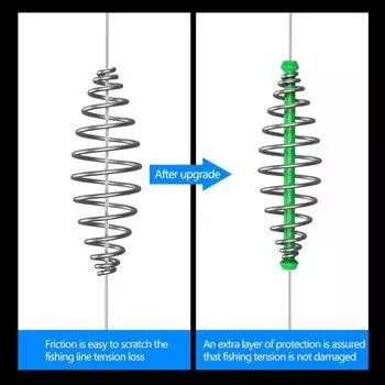 Аксессуары Пружинные кормушки Рыболовный терминал Снасти Толстолобик