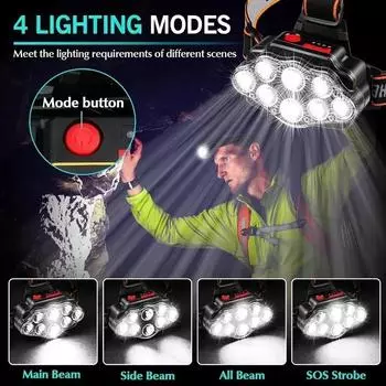 BALDR LED Headlamp High Lumen Bright Head Lamp with 8 LED USB Rechargeable Headlight Waterproof Head Flashlight Camping Lantern