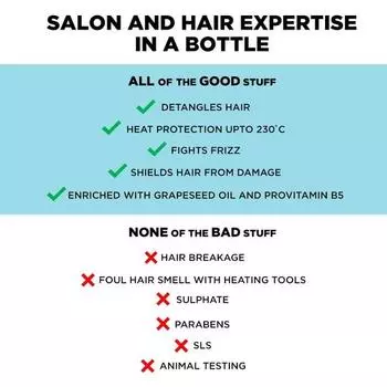 BBlunt Hot Shot Теплозащитный спрей | Защита от повреждений | с маслом виноградных косточек и провитамином B5 - 150 мл (Пакет из 3)