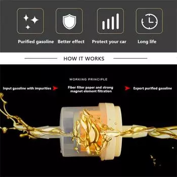 Бензиновый встроенный топливный фильтр для мотоцикла Atv Двигатель Мотоцикл Масляный фильтр Очищенный бензиновый бензиновый жидкостный топливный фильтр