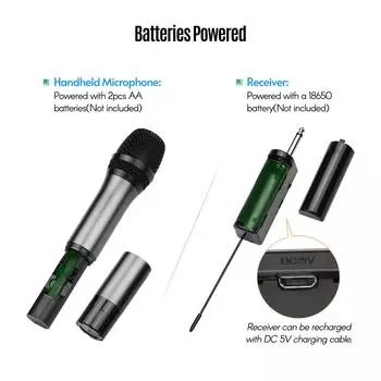 Беспроводная микрофонная система Muslady UHF с ручным кардиоидным микрофоном и приемником, 16 каналов 1 TX and 1RX серебряный