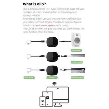 Беспроводная сетевая музыкальная приставка чёрный