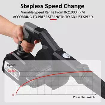 Беспроводная воздуходувка для листьев 21 В, 6,0 А, литиевая подметальная машина 2 в 1 и вакуумный электрический воздуходувка, компьютер UK Plug & 1 Battery чёрный