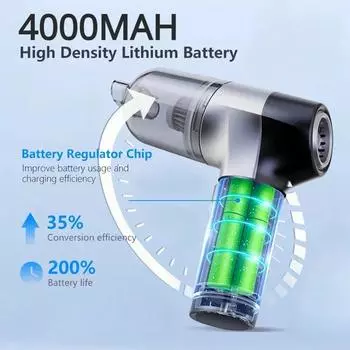Беспроводной автомобильный пылесос с мощным всасыванием, портативный автоматический пылесос для дома и автомобиля, мини-пылесос двойного назначения, бытовая техника