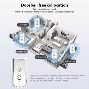Беспроводной дверной звонок Интерком Перезаряжаемый 1000м/3280футов Дверные звонки с интеллектуальным домофоном для 1 Outdoor Unit with 1 Indoor Unit чёрный