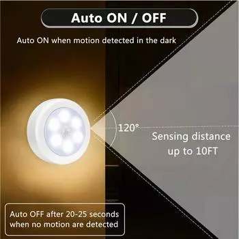 Беспроводной круглый датчик движения, светодиодный ночник с батарейным питанием, ночник для шкафа, прикроватные светильники для спальни, освещение домашнего шкафа теплый белый