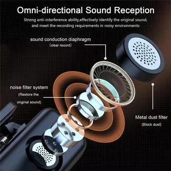 Беспроводной петличный микрофон для записи, двухканальная система петличных микрофонов с 98 футами для смартфона, цифровой зеркальной камеры, DV-блога, YouTube Live