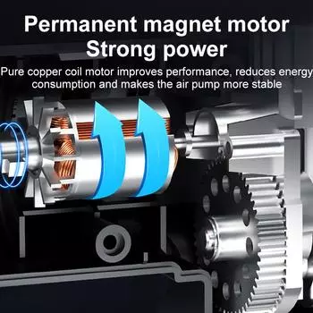 Беспроводной/проводной портативный автомобильный воздушный насос 12 В 150 фунтов на кв. дюйм электрический насос для накачивания шин мотоциклетный велосипедный мяч светодиодный фонарь автомобильный воздушный компрессор