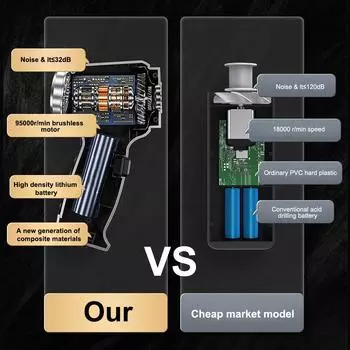 Беспроводной пылесос Пылесосы 3 в 1 Беспроводной портативный пылесос Беспроводной пылесос Беспроводной пылесос Бытовая техника