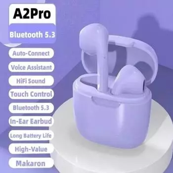 Беспроводные Bluetooth-наушники Macaron Pro A2 TWS V5.3 со сверхдлительным временем автономной работы и стереоигровой спортивной гарнитурой с низкой задержкой белый