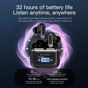 Беспроводные наушники Bluetooth 5.3 TWS наушники OWS спортивные наушники с клипсой и длительным сроком службы батареи для бега Heatset с микрофоном