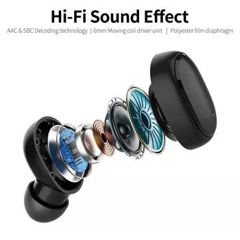 Беспроводные наушники BT 5.0, внутриканальные спортивные наушники, легкие наушники для iOS/Android, Hi-Fi стерео синий