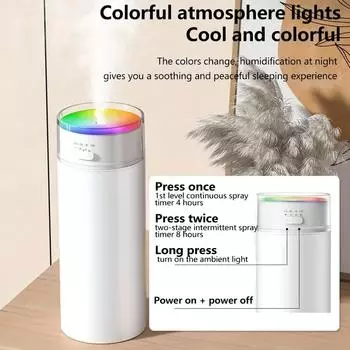 Бесшумный настольный увлажнитель воздуха USB, большая емкость 500 мл/16,9 унций, красочная подсветка, функция таймера, безопасное автоматическое отключение, ароматерапия для автомобиля белый