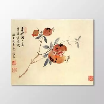 Без названия Таблица