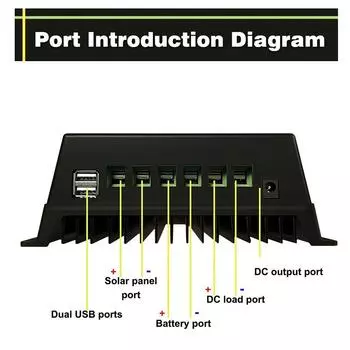 Безопасная защита от перегрузки по току 12 В 48 В MPPT Солнечный контроллер заряда 60A 100A