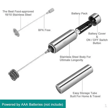 Блендер-вспениватель молока, электрический ручной для приготовления художественного латте