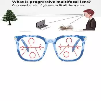 Blue PC Full-rim Trendy Retro Trapezium Oversized Comfortable Progressive Multifocal Reading Glasses +0.75 To +4 +0.75 коричневый