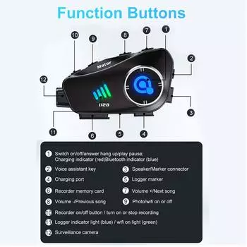 Bluetooth-гарнитура с суперширокоугольным объективом WiFi IP66 Водонепроницаемый мотоциклетный шлем Q28 1080P HD Беспроводная камера Беспроводная камера